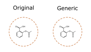 structure - Drug and Generic